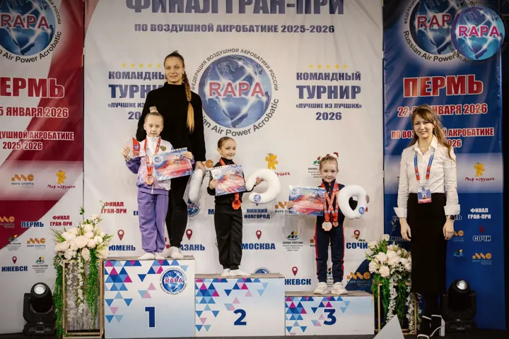 Церемония награждения — Спортивный сезон 2025–2026